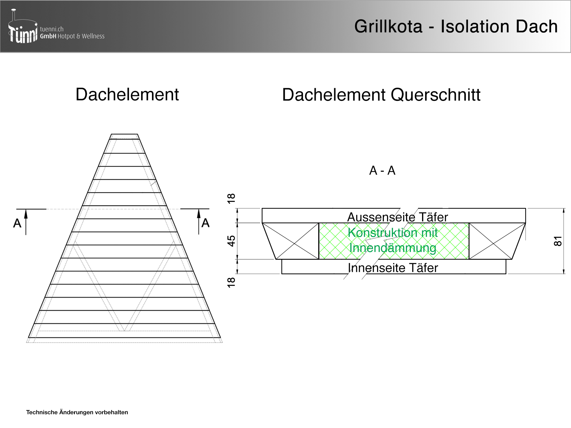 Grillkota_Isolation Dach